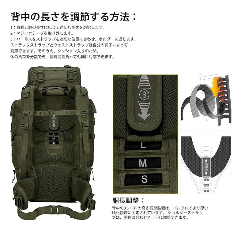 ミリタリーバックパック