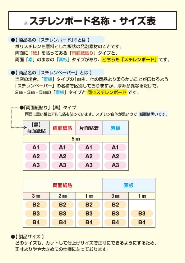 A1 よりやや大きめ