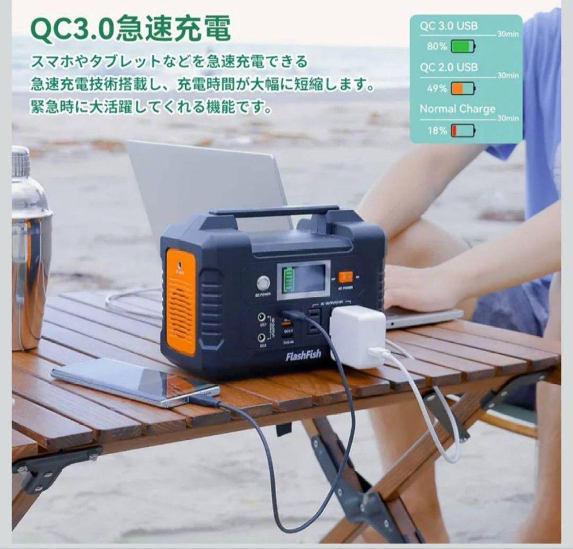 防災・停電対策】FlashFish ポータブ電源 40800mAh 200W