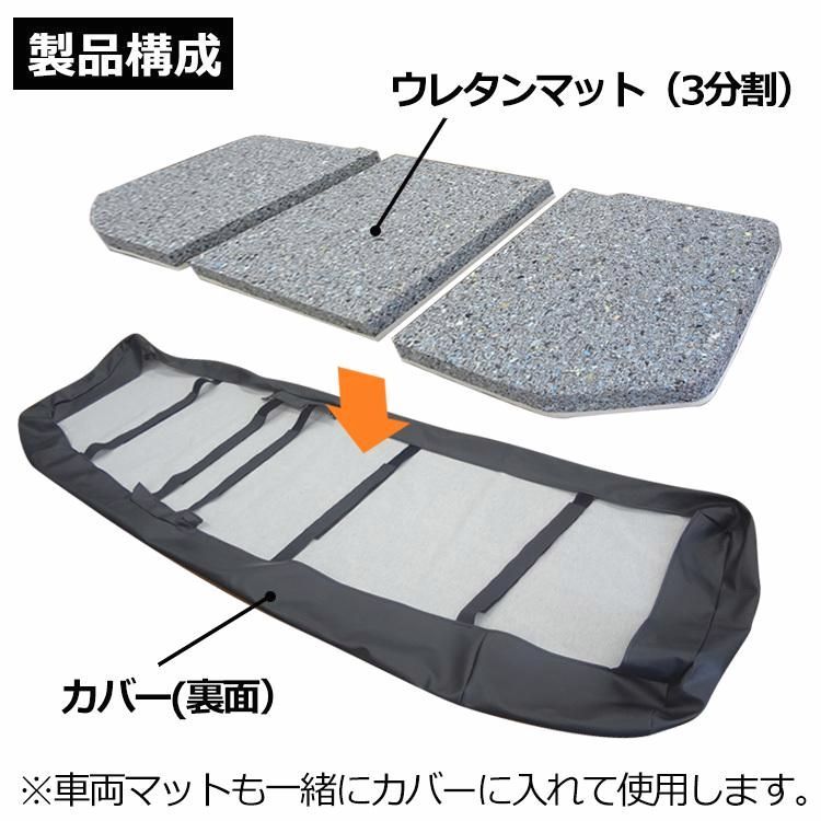 車 クオン用フラットキット
