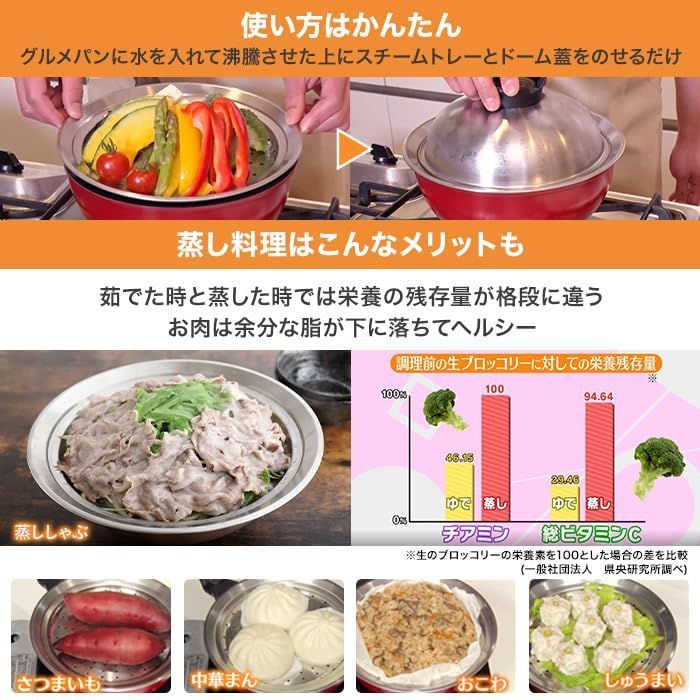 レシピ付き 特殊コーティング 軽量 フライパン 1台7役 鍋 IH対応 Bellfina マルチグルメパン ベルフィーナ WWW_OPDRERGINERDOGAN_COM