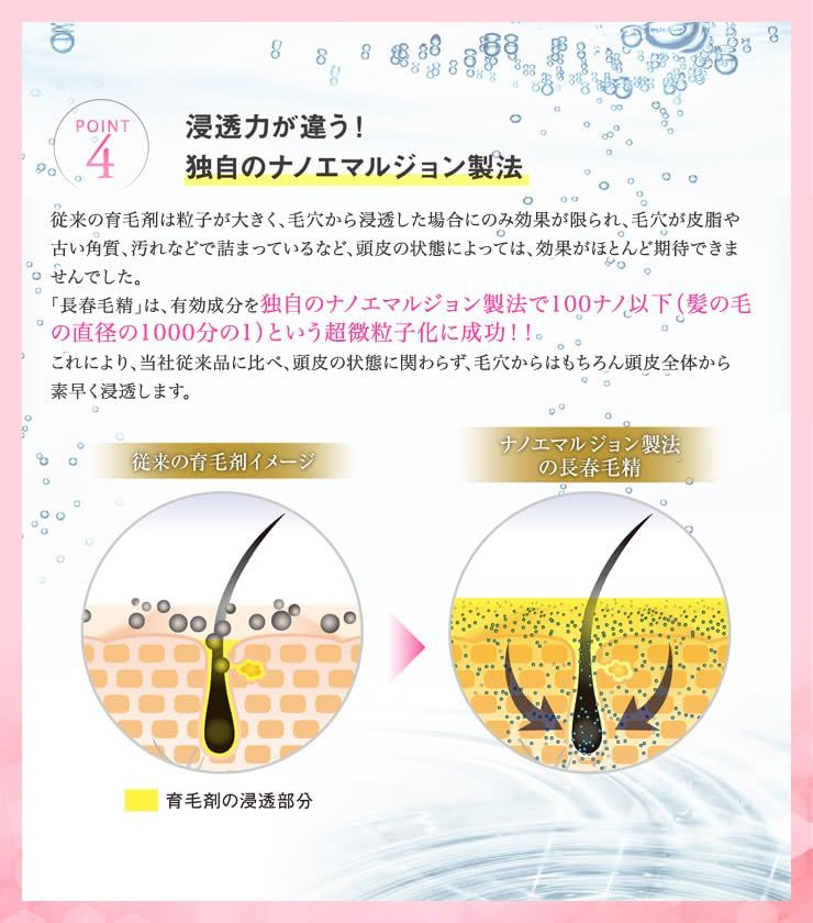 育毛ローション