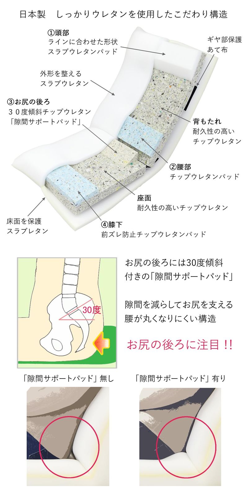 しっかりウレタン ヘッドリクライニング座椅子