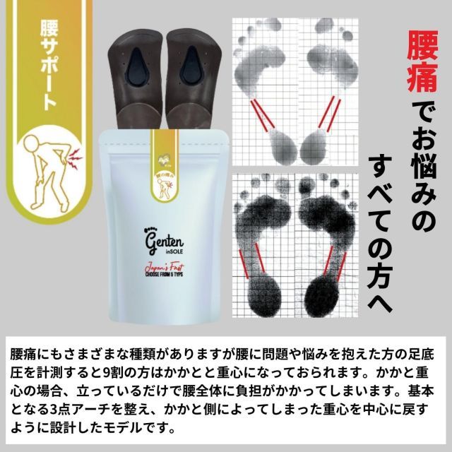 ゲンテンインソール 腰サポート genten 正規流通品 慢性的な腰痛に 男女兼用 足裏アーチサポート 土踏まず 衝撃吸収 靴用 代謝サポート 姿勢 矯正 靴の中敷き 中敷き 体幹 ダイエット O脚 外反母趾 冷え むくみ ギフト