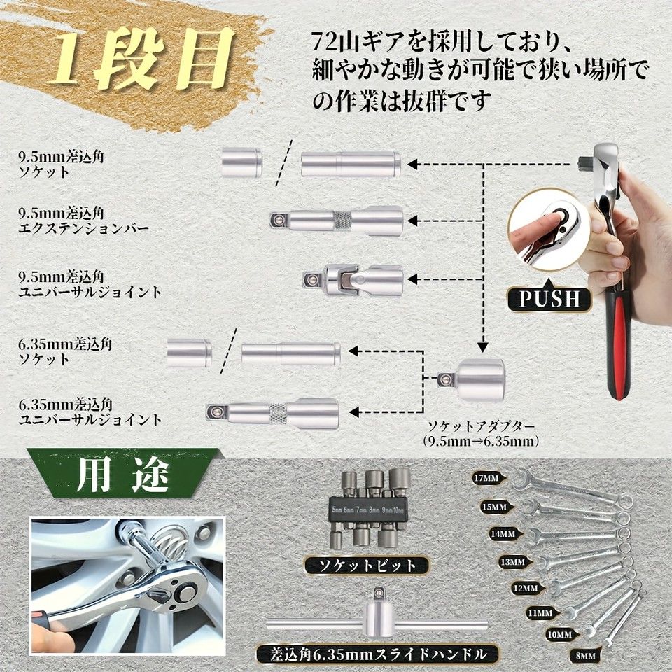 381点工具セット DIYから家庭修理 車 バイク整備まで 収納ケース付きで携帯便利高品質メンテナンスツール ソケットレンチ付属 一家に一台