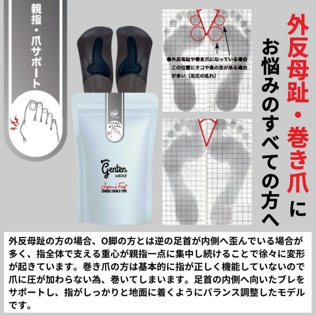 種類3 S 21.5〜23.5 cm グレー 親指 爪サポート ゲンテンインソール 5種 genten 正規流通品 男女兼用 足裏アーチサポート 土踏まず 衝撃吸収 靴用 代謝サポート 姿勢 矯正 靴の中敷き 中敷き 体幹 ダイエット O脚 外反母趾 冷え