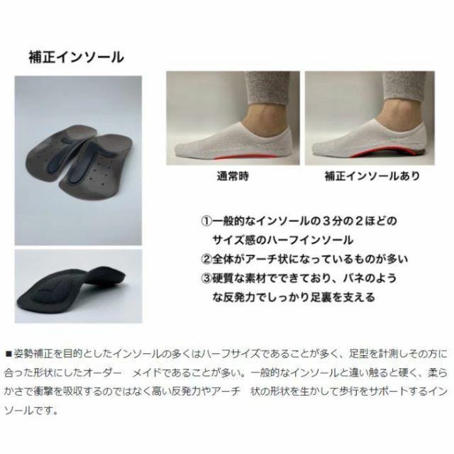 ひざサポート ゲンテンインソール