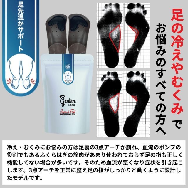 足裏アーチサポート