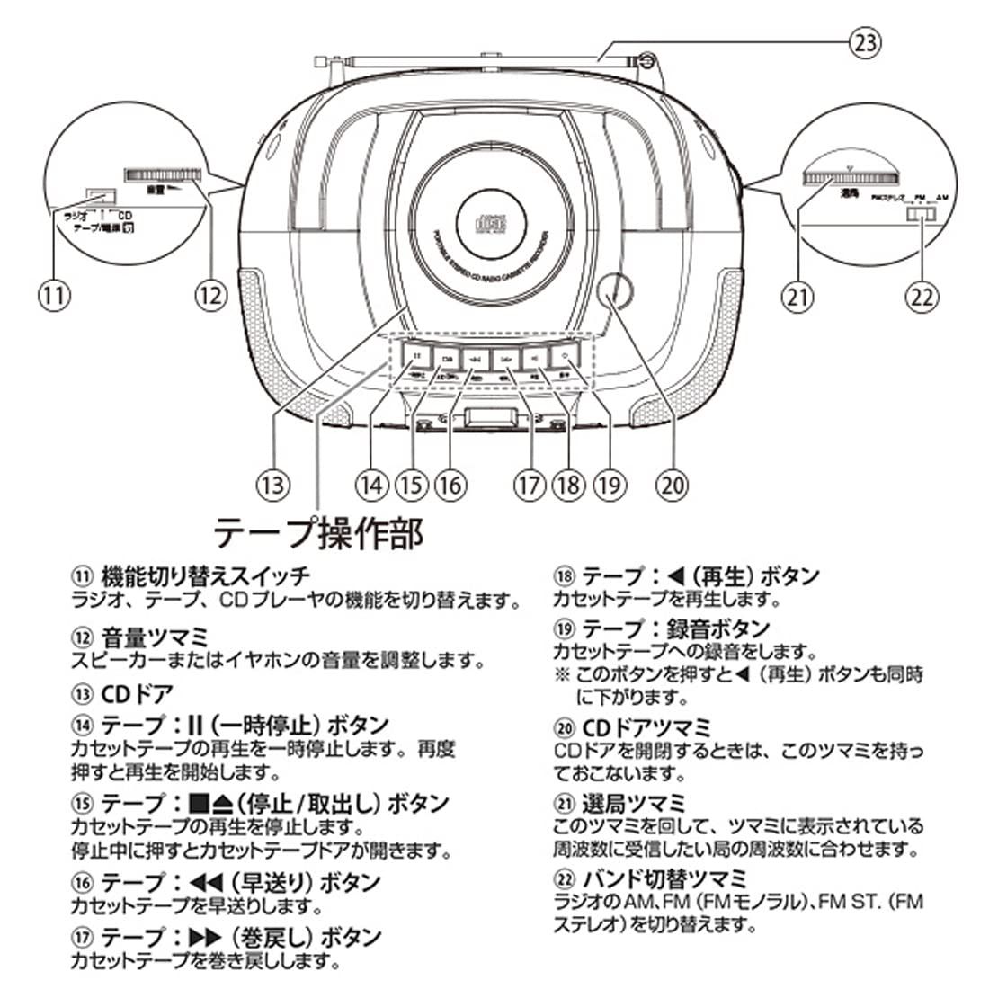 FM補完放送対応