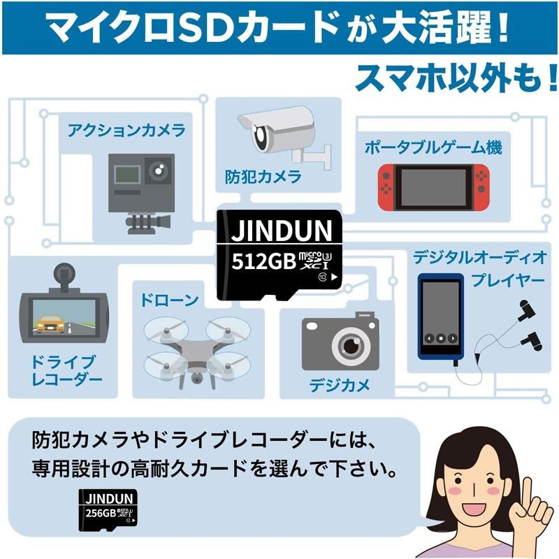 512GB | マイクロSDカード メモリーカード 徹底比較512GBのSDカードのおすすめ人気ランキング2026年3月 サンディスク SanDisk UHS-I microSDXCカード microSD MB&frasl;s Ultra マイクロsdカード マイクロカード 読み取り速度100 公式通販