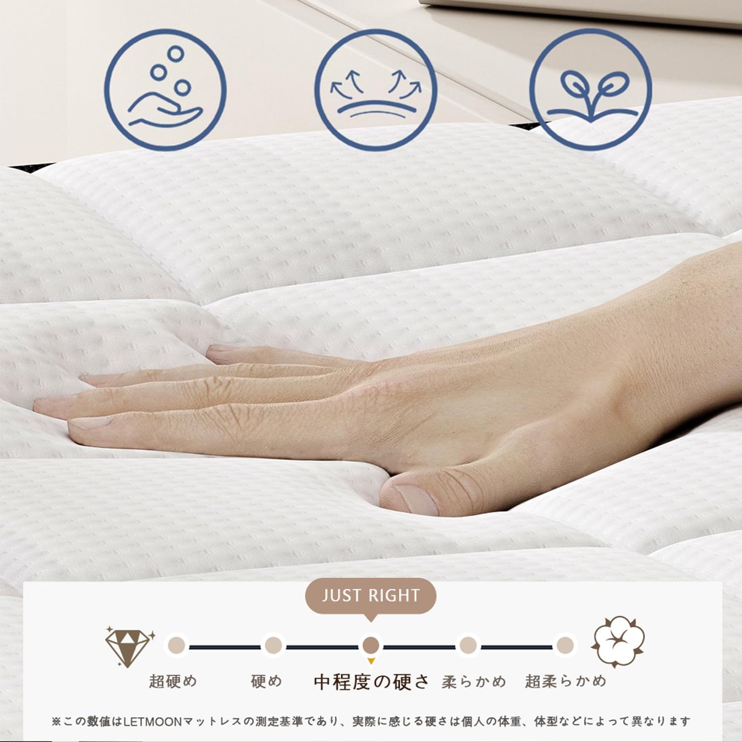 マットレス セミダブル 厚20CM ポケットコイル 高反発 中程度の硬さ ベッドマットレス 体圧分散 朝までぐっすり エッジサポート 静音 通気性 抗菌防ダニ 圧縮配送 120 195 20cm ホワイト