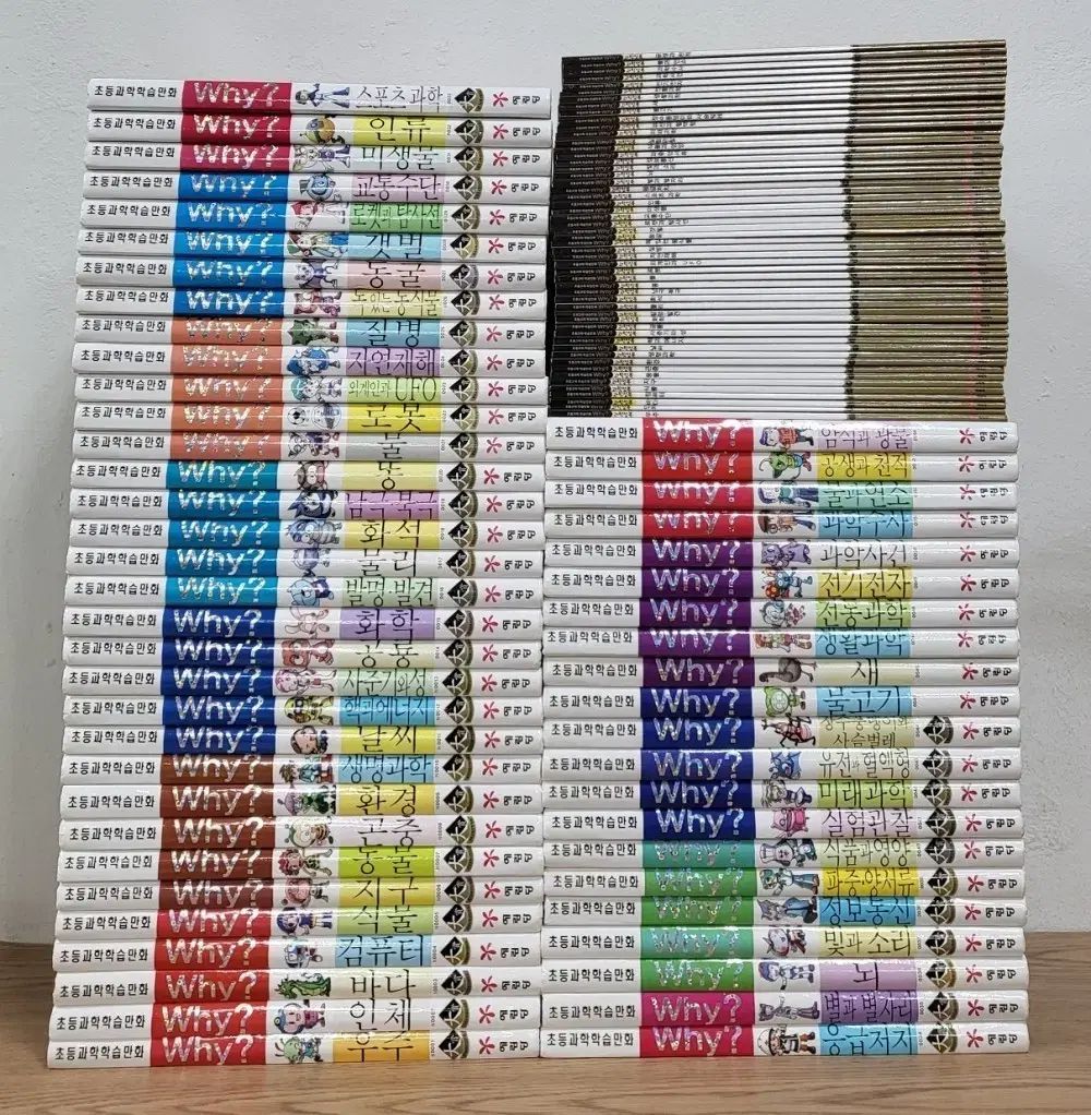 Why 小学科学学習漫画シリーズ全集