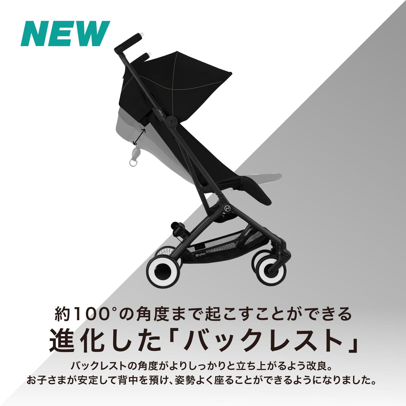 簡単アクションでウルトラコンパクトに