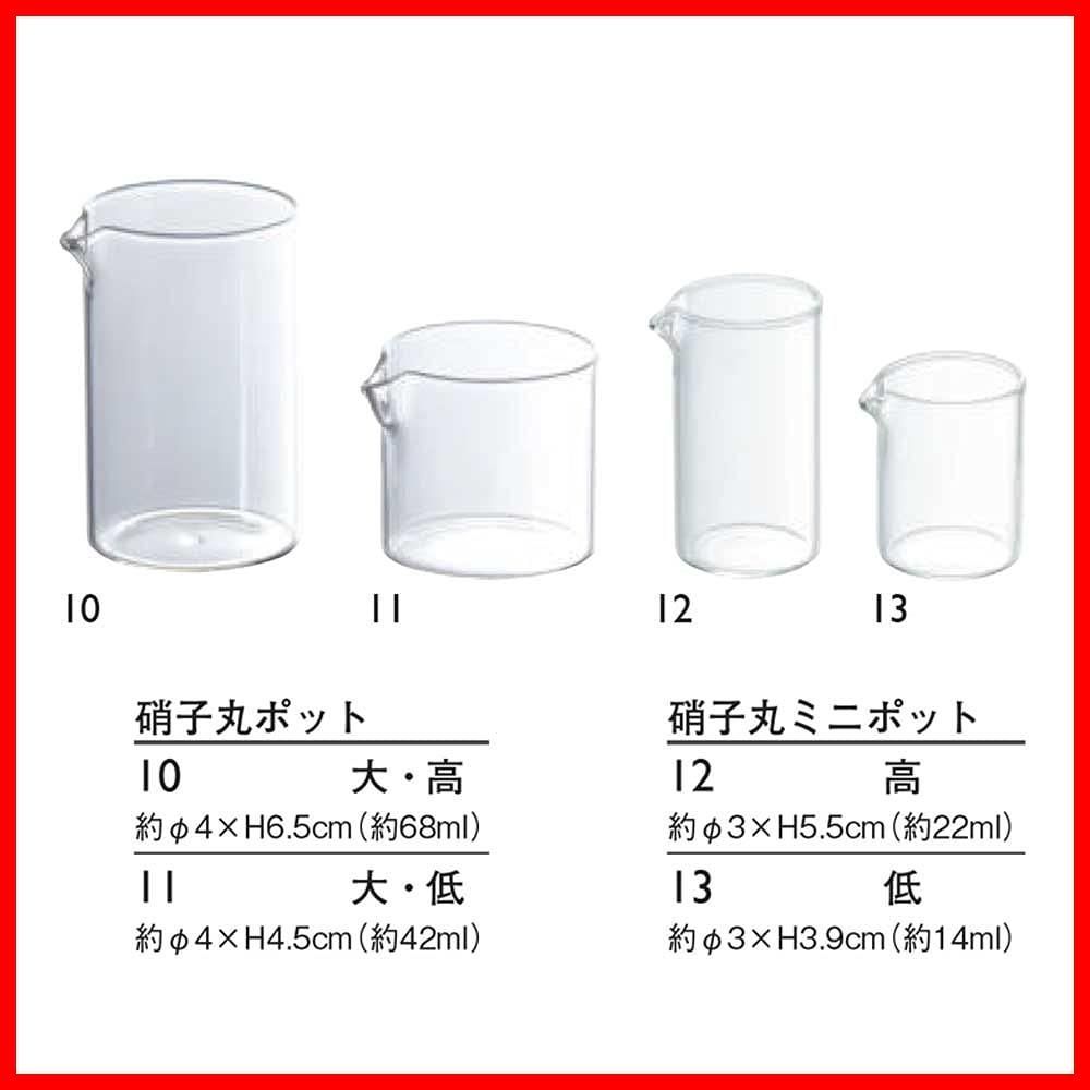 商品 新 硝子丸ミニポット 低 φ3xH3.9cm ヤマコー 14ml 27735