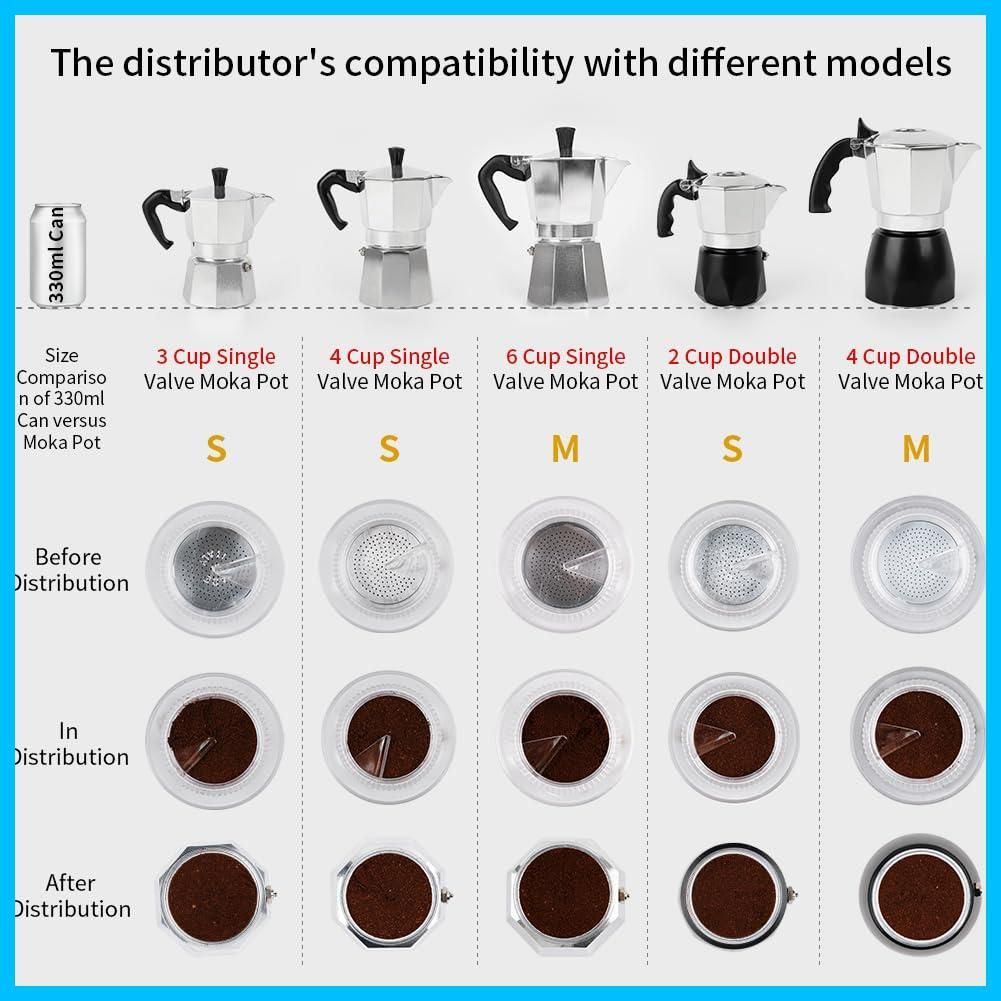 54mmドージングフリング ドージングファンネル 直火式エスプレッソメーカー モカポット ブリッカ2カップ用 モカエキスプレス3カップ用 watchget ブラック WWW_OPDRERGINERDOGAN_COM