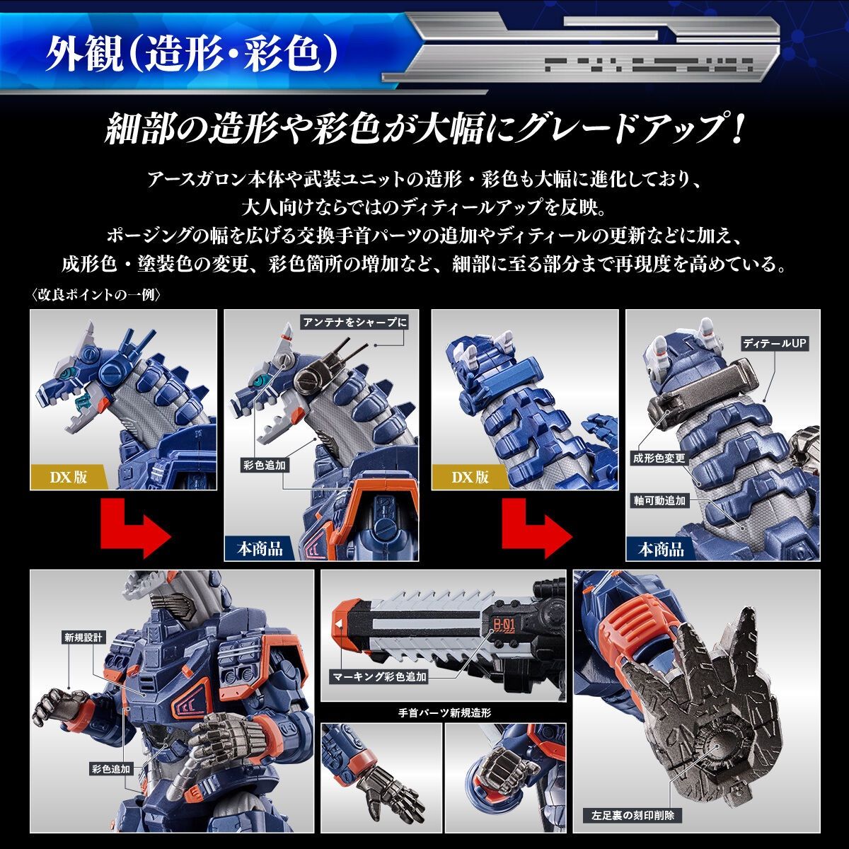 アースガロン COMPLETE EDITION 『ウルトラマンブレーザー』 【公式通販】