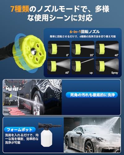 充電式 ぴかぴか洗浄店推奨