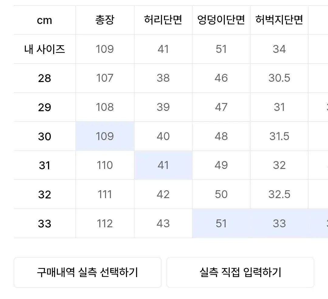 31 モッド9 blue planet 7s
