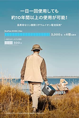EcoFlow ポータブル電源