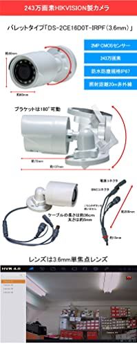 スマホ監視 BHC-SET-4CH