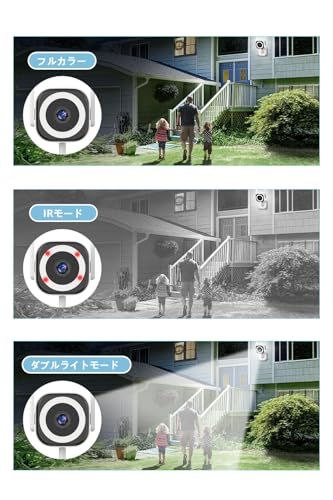 5G 2.4G WiFi ペットカメラ ベビーモニタ 高齢者見守りカメラ iphone対応みまもりカメラ 屋外 防犯カメラ 屋内カメラ 300万画素フルHD 見守りカメラ スマートカメラ 自動 夜間監視カメラ室内 双方向通話 アラーム APP通知 WWW_OPDRERGINERDOGAN_COM