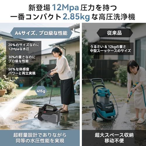 高圧洗浄機 A 4用紙サイズ 超軽量2 85 kg 新登場 12 MPa ミニ高圧洗車機 小型 低騒音 IPX 5防水 コンパクト収納 無段階調整ノズル フォームノズル 水道直結＆自吸両用 温水対応 7 m高圧ホース 3 m水道ホース m電源線 女性や