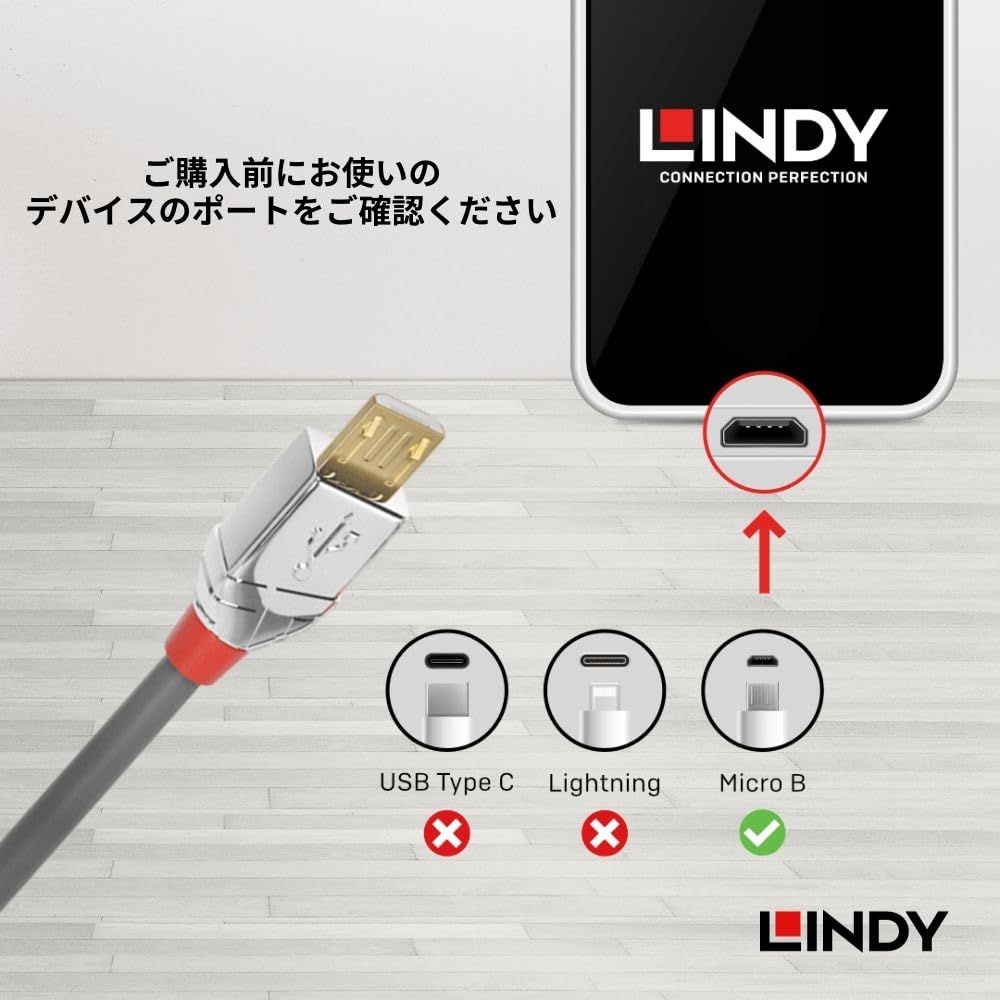 Micro-Bケーブル 型番