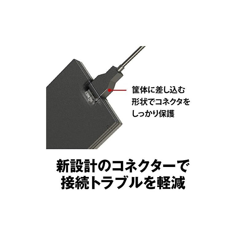  BUFFALO USB 3 1 Gen 対応 ポータブルHDD モデル ホワイト TB HD PCG 0 U BWA 周辺機器 メガドライブ