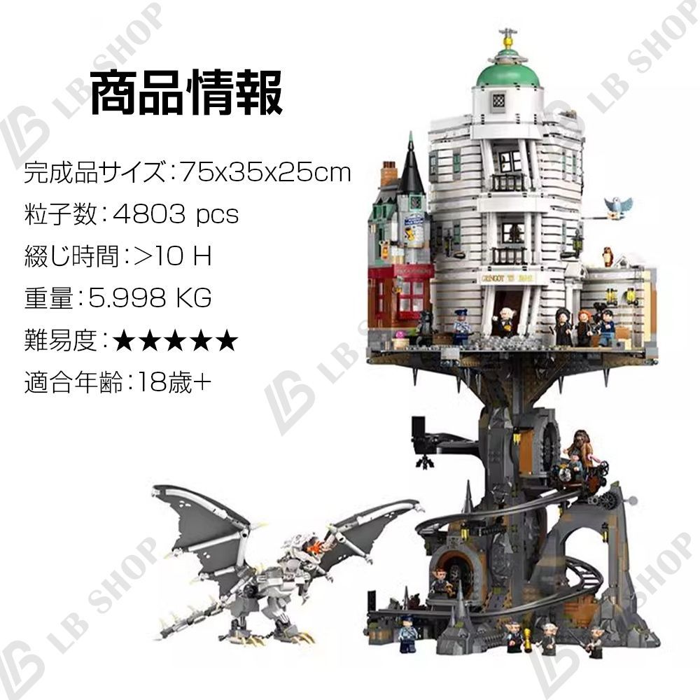 モデルブロック Harry