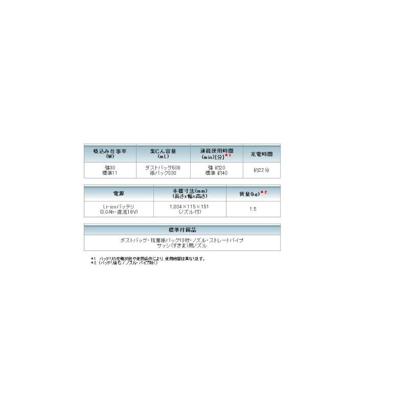 充電式クリーナ 18