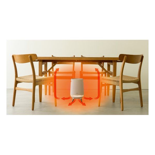 ヒーター切換3段階