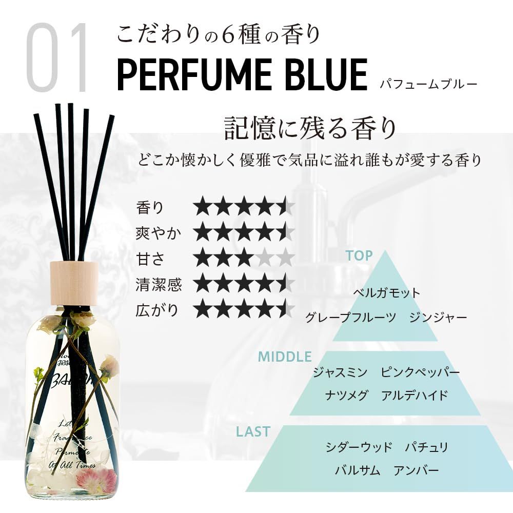 約6ヶ月分 芳香剤