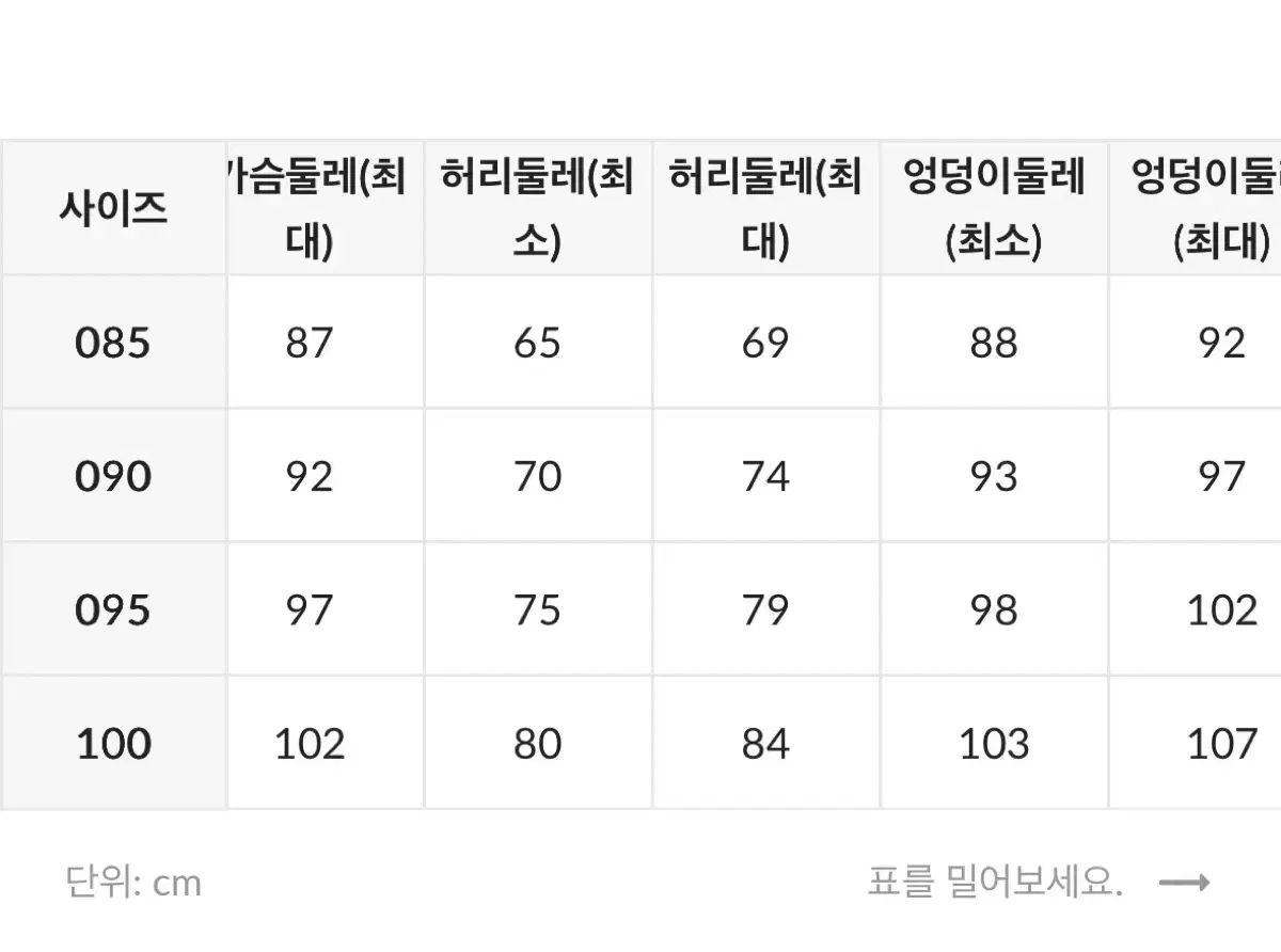  BARREL バレル クーラウンフィッシュ ONE PIECE 水着 ネイビー 95 その他 水着 ラッシュガード