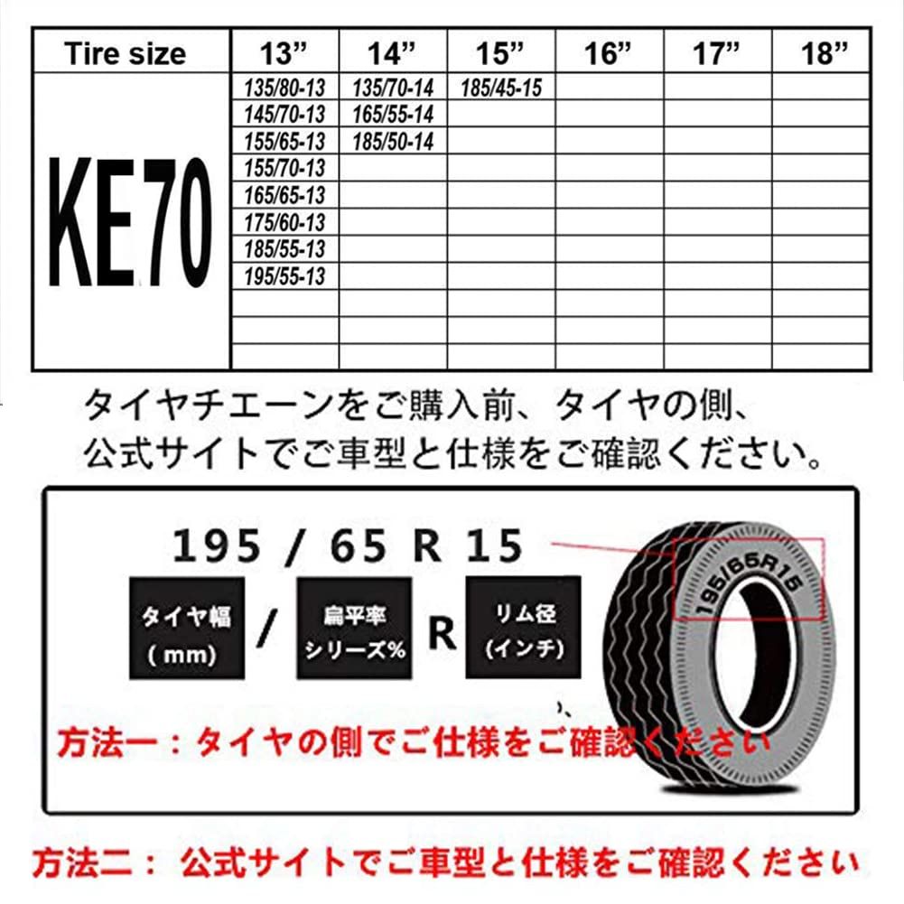 非金属 軽自動車