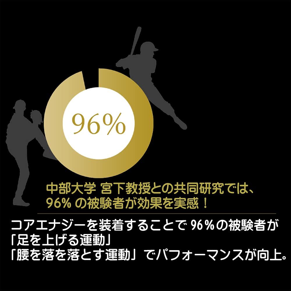 の野球ベルトサポーター