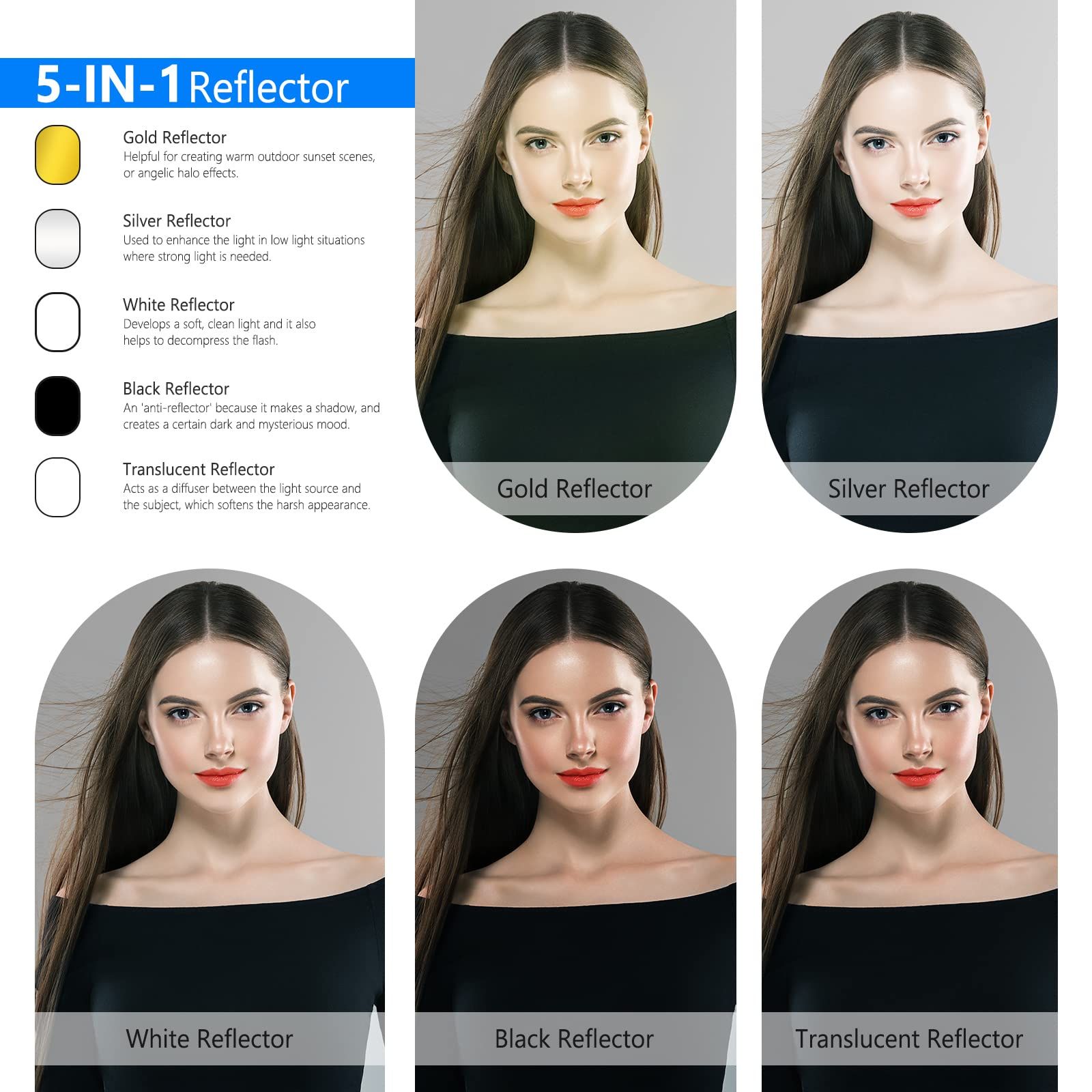 NEEWER 150x200cm 写真用ライトリフレクター ポータブル 5in1 折りたたみ式マルチディスク バッグ付き 半透明 シルバー ゴールド ブラック ホワイトのディフューザー スタジオと屋外照明用