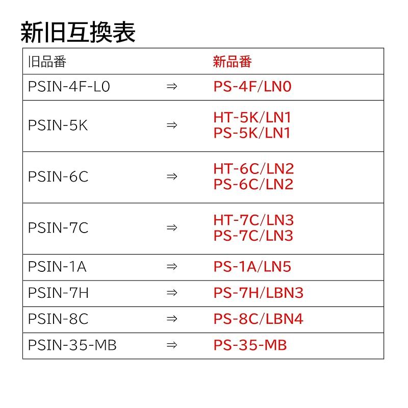送料、返品無料。 BOSCH ボッシュ 国産車 輸入車バッテリー PS-7C LN3 PS Battery EN AMS PSIN-7C 後継モデル