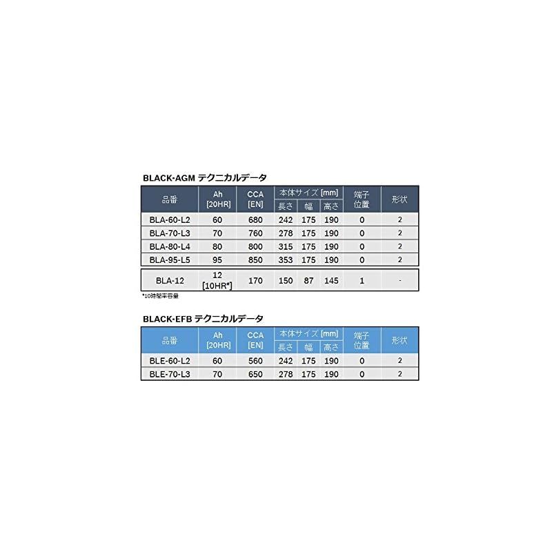 ボッシュ 国産車