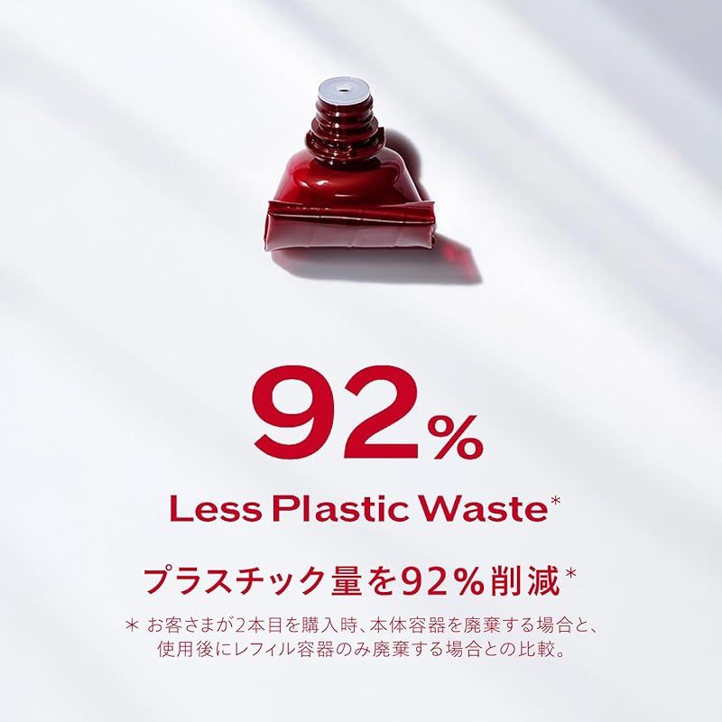 保湿 乾燥小ジワ