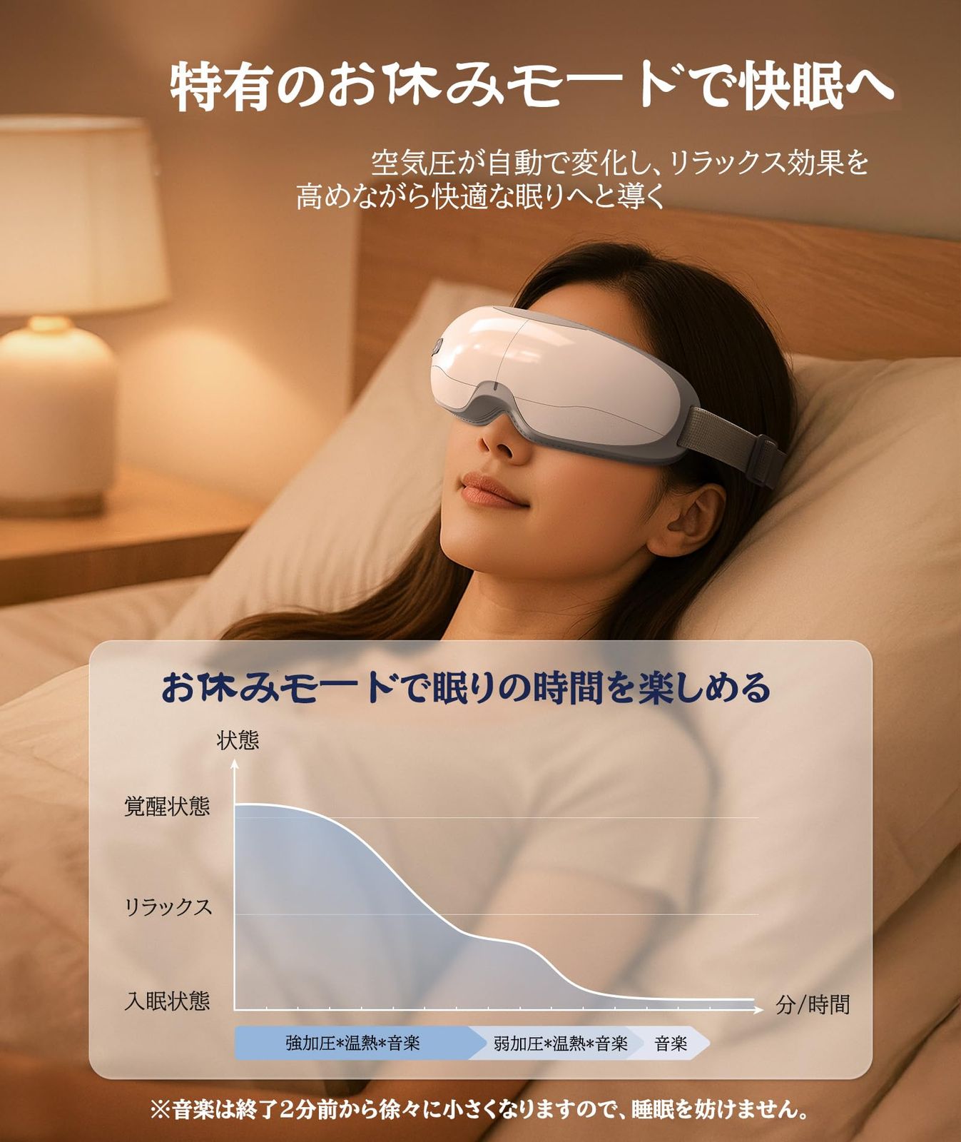  pursayホットアイマスク アイウォーマー ホットアイマスク充電式 目元ケア 目元エステ アイマスク Bluetooth音楽 アイケア 折り畳み Type-C充電式 自動オフタイマー 記念日 プレゼント 敬老の日 ギフト出張 男女 その他 ボディ フェイスケア