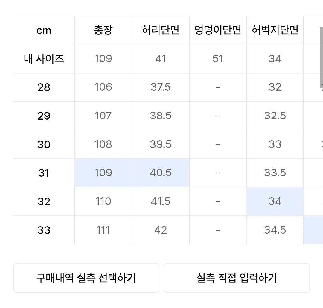 31 モッド9 バディ 7w