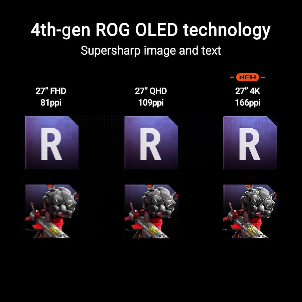  ASUSゲーミングモニター ROG Strix OLED 26 5インチ 4 K量子ドット有機ELパネル 240 Hz 0 03 ms GTG Anti Flicker ディスプレイ切替器 分配器 切替器