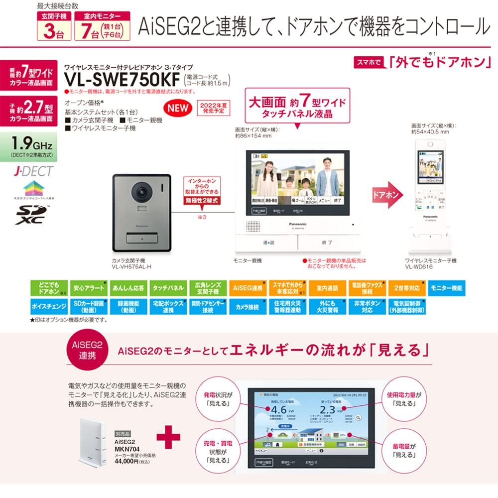 パナソニック テレビドアホン ワイヤレスモニター子機付 AiSEG2連携 モニター親機 約7型ワイドタッチパネル 液晶 玄関子機