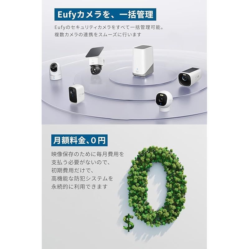 Anker Eufy HomeBase S380 AI機能付きストレージデバイス Eufy Security シリーズ対応 AI顔認識技術 ローカルストレージ 最大16TBストレージ拡張 最新暗号化技術 2.4 GHz Wi-Fi 追加料金不要 WWW_OPDRERGINERDOGAN_COM