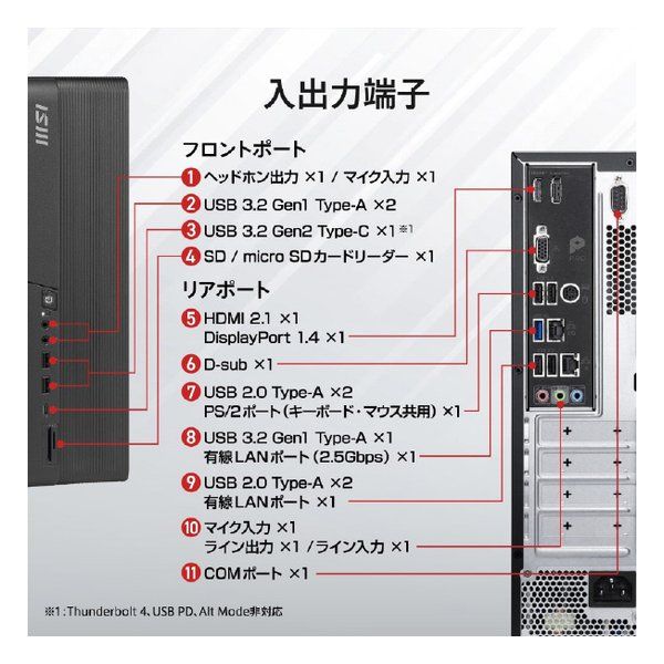  MSI エムエスアイ PRO DP 80 A 14 G-060 JP 2658360 Windowsデスクトップ デスクトップPC