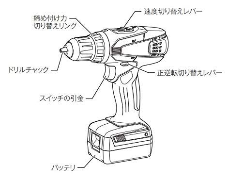 マキタ Makita 充電式ドライバドリル MDF347DS 14.4V 1.5Ah