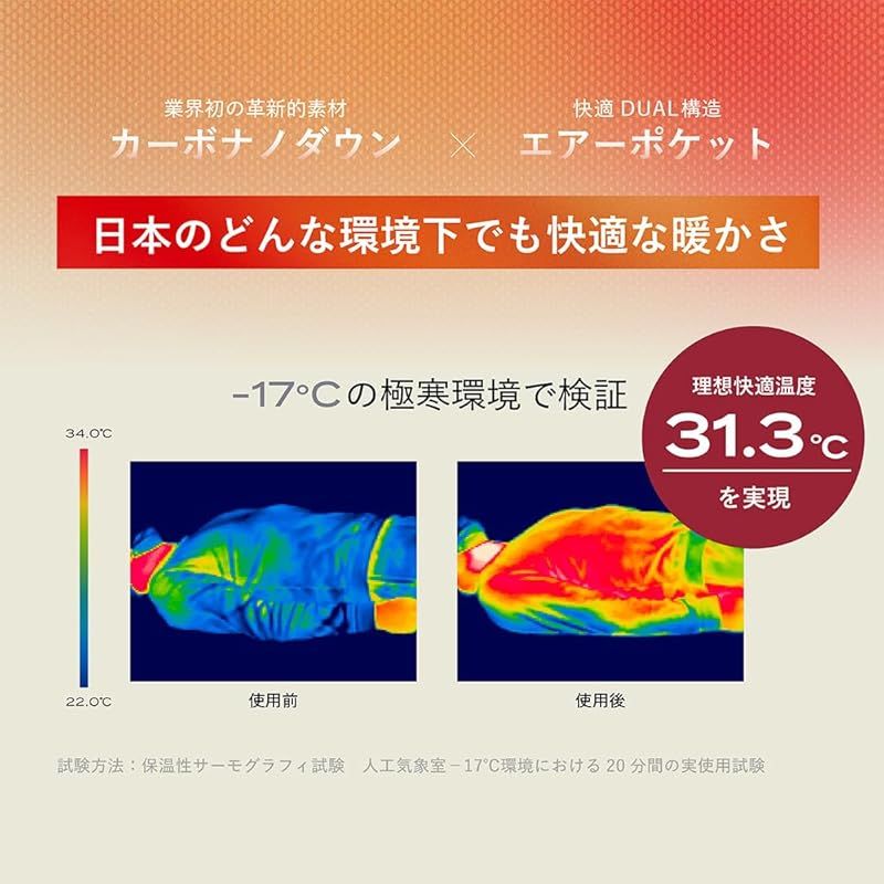 ダブル 掛け布団