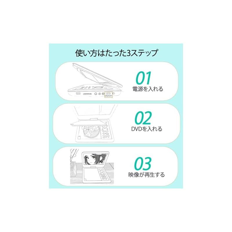 Surfola ポータブルDVDプレーヤー 12.5型 10.5インチ液晶 4 5時間再生 リージョンフリー再生 地域制限なし USB SDカード再生 270度回転対応 TV同期 AV入出力 ラストメモリー機能搭載 SD02 ブルーレイ非対応 パープル