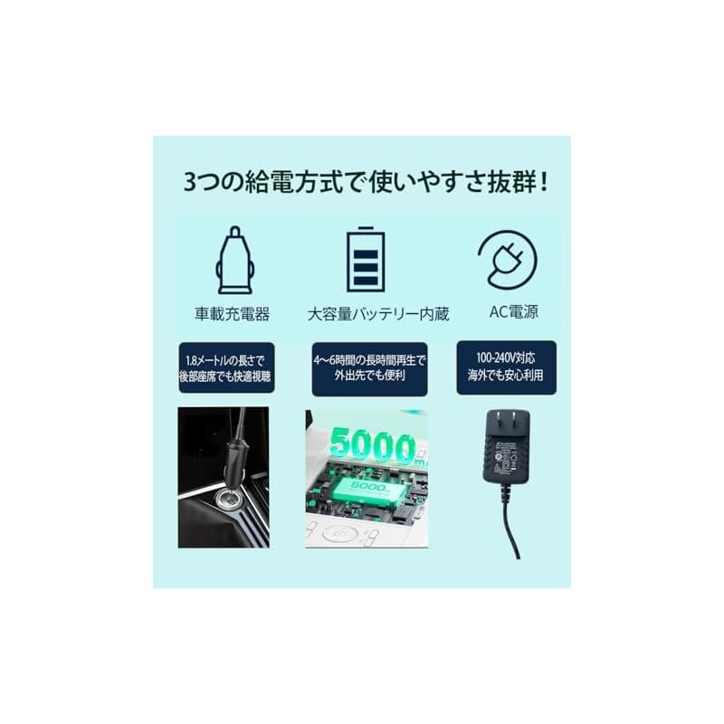 10.5インチ液晶 4