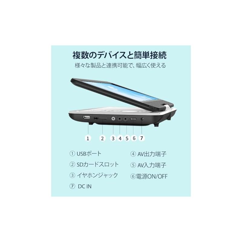 12.5型